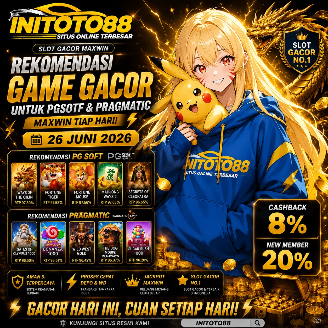 Situs Toto